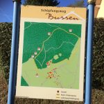 schoepfungsweg schoepfungsweg